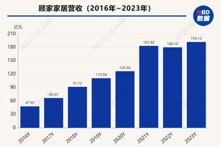 洛瑞：这真是一场恶战 对手在篮板上碾压了我们