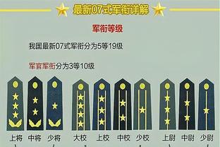 2023/24赛季欧洲七大联赛长传数最多球员，罗德里克罗斯列二三位